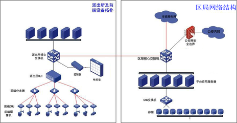 新立讯一科技改变未来
